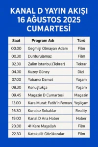 Kanal D Yayın Akışı – 16 Ağustos 2025 Cumartesi (Güncel Liste)