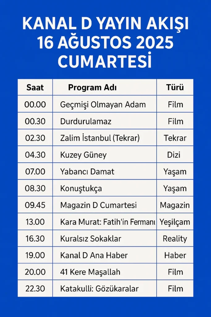 Kanal D Yayın Akışı – 16 Ağustos 2025 Cumartesi (Güncel Liste)