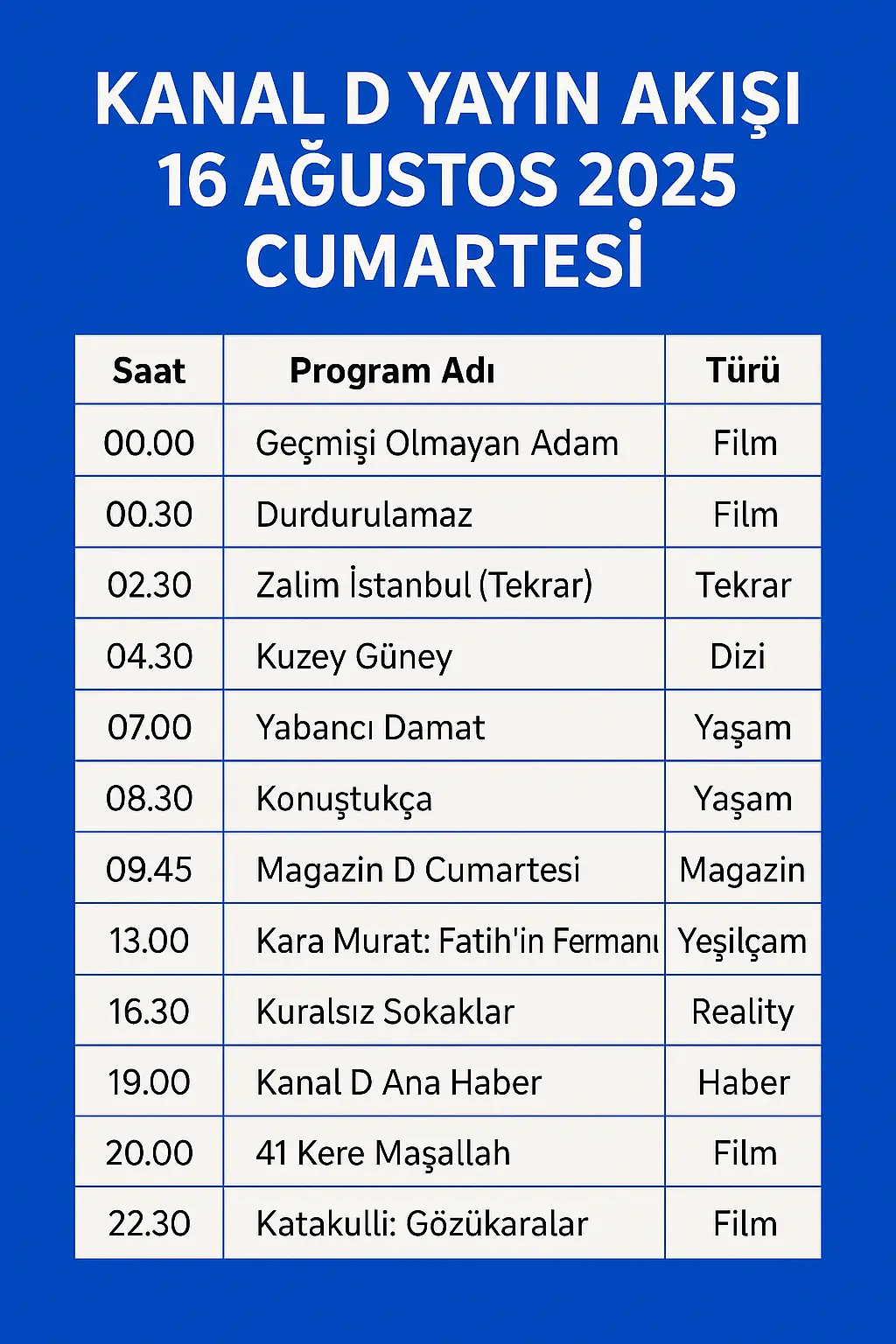 Kanal D Yayın Akışı – 16 Ağustos 2025 Cumartesi (Güncel Liste)
